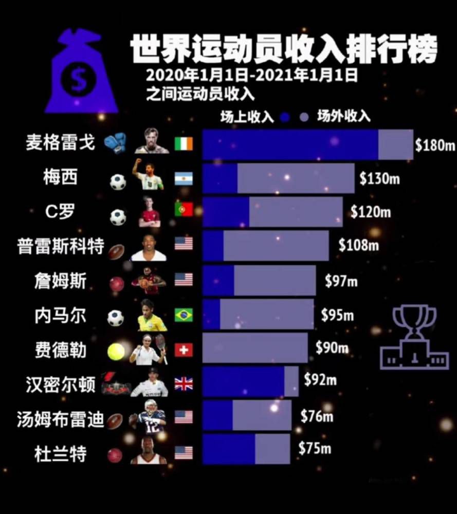 所以海报整体呈现从《一人之下》原著中进行了深层挖掘